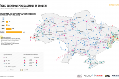the-infographics-report-energy-of-ukraine-2017-15